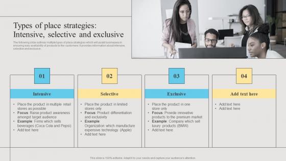 Types Of Place Strategies Intensive Selective Branding Strategies To Get Competitive Elements Pdf Types Of Place Strategies Intensive Selective Branding Strategies To Get Competitive Elements Pdf