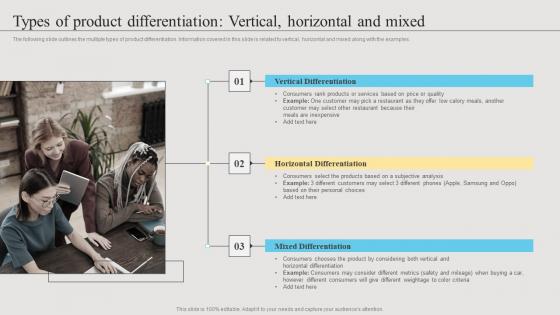 Types Of Product Differentiation Vertical Horizontal Branding Strategies To Get Competitive Slides Pdf