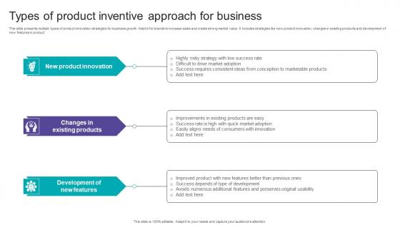 Types Of Product Inventive Approach For Business Brochure Pdf