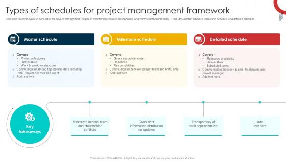 Types Of Schedules For Project Schedule Management Techniques PPT Slide Types Of Schedules For Project Schedule Management Techniques PPT Slide