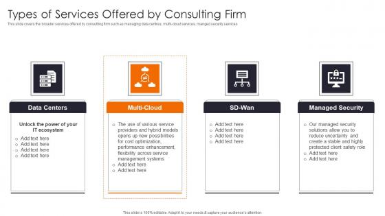 Types Of Services Offered Enhancing Workload Efficiency Through Cloud Architecture Introduction Pdf Types Of Services Offered Enhancing Workload Efficiency Through Cloud Architecture Introduction Pdf
