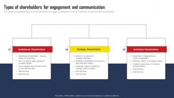 Types Of Shareholders For Engagement And Communication Comprehensive Strategic Plan Brochure Pdf Types Of Shareholders For Engagement And Communication Comprehensive Strategic Plan Brochure Pdf