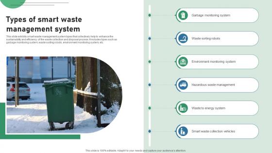 Types Of Smart Waste Management System IOT Applications In Smart Waste IoT SS V