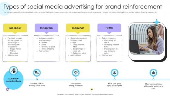 Types Of Social Media Advertising For Brand Encouraging Repetitive Customer Purchase Ppt Slide Types Of Social Media Advertising For Brand Encouraging Repetitive Customer Purchase Ppt Slide