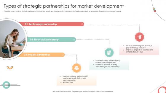 Types Of Strategic Partnerships Implementing Product Diversification PPT Example Strategy SS V