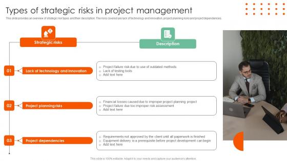 Types Of Strategic Risks In Project Complete Guide On How To Mitigate Formats Pdf