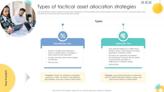 Types Of Tactical Asset Allocation Strategies Strategic Investment Plan For Optimizing Risk SS V Types Of Tactical Asset Allocation Strategies Strategic Investment Plan For Optimizing Risk SS V