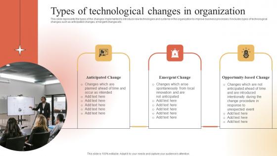 Types Of Technological Changes Organization Adapting To Technological Change Diagrams Pdf
