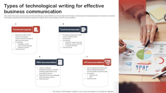 Types Of Technological Writing For Effective Business Communication Brochure Pdf