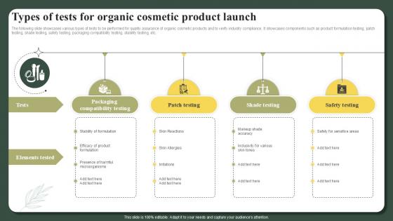 Types Of Tests For Organic Cosmetic Product Launch Successful Launch Ppt Presentation Types Of Tests For Organic Cosmetic Product Launch Successful Launch Ppt Presentation