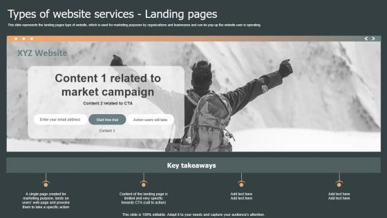 Types Of Website Services Landing Role Web Designing User Engagement Guidelines PDF