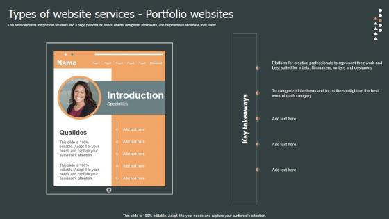 Types Of Website Services Portfolio Role Web Designing User Engagement Topics PDF