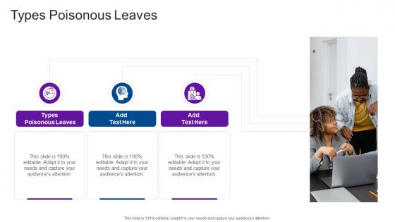 Types Poisonous Leaves In Powerpoint And Google Slides Cpb