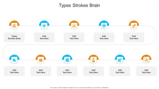 Types Strokes Brain In Powerpoint And Google Slides Cpb