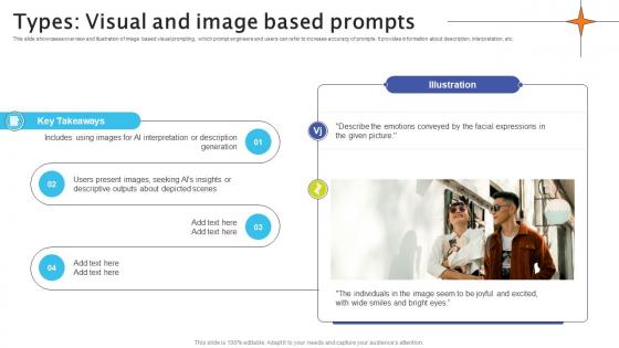 Types Visual And Image Based Prompts Crafting Interactions A Guide AI SS V
