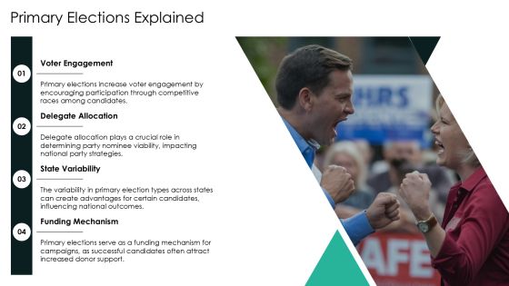 Typical Presidential Election Cycle Electoral Systems Introduction PPT Summary AT Slide07