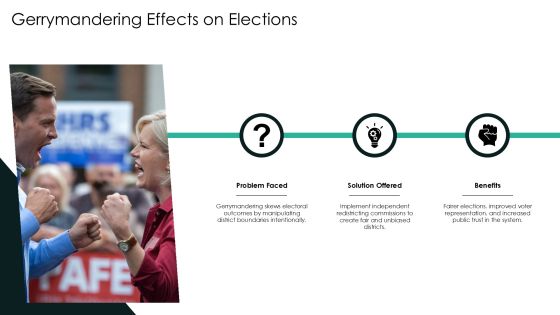 Typical Presidential Election Cycle Electoral Systems Introduction PPT Summary AT Slide12