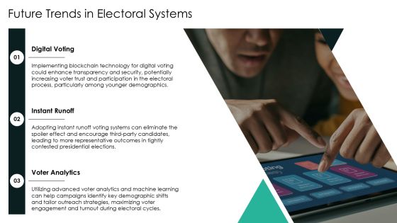 Typical Presidential Election Cycle Electoral Systems Introduction PPT Summary AT Slide23