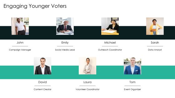 Typical Presidential Election Cycle Electoral Systems Introduction PPT Summary AT Slide26