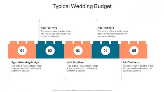 Typical Wedding Budget In Powerpoint And Google Slides Cpb