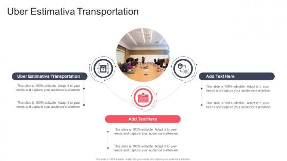 Uber Estimativa Transportation In Powerpoint And Google Slides Cpb