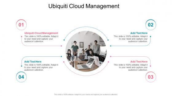 Ubiquiti Cloud Management In Powerpoint And Google Slides Cpb