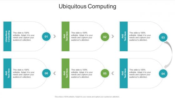 Ubiquitous Computing In Powerpoint And Google Slides Cpb