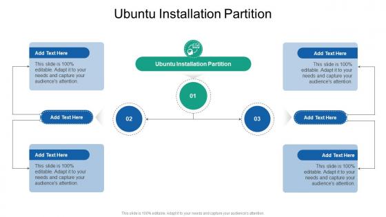 Ubuntu Installation Partition In Powerpoint And Google Slides Cpb