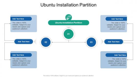 Ubuntu Installation Partition In Powerpoint And Google Slides Cpb