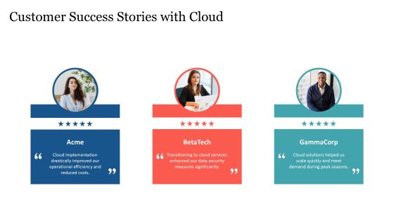 Ultimate Cloud Computing Essentials Overview PPT Template AT Slide29
