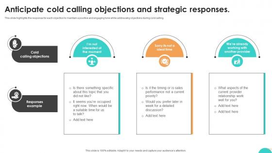 Ultimate Guide To Cold Anticipate Cold Calling Objections And Strategic SA SS V Ultimate Guide To Cold Anticipate Cold Calling Objections And Strategic SA SS V