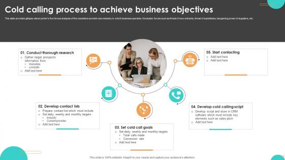 Ultimate Guide To Cold Calling Process To Achieve Business Objectives SA SS V Ultimate Guide To Cold Calling Process To Achieve Business Objectives SA SS V