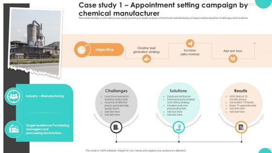 Ultimate Guide To Cold Case Study 1 Appointment Setting Campaign SA SS V