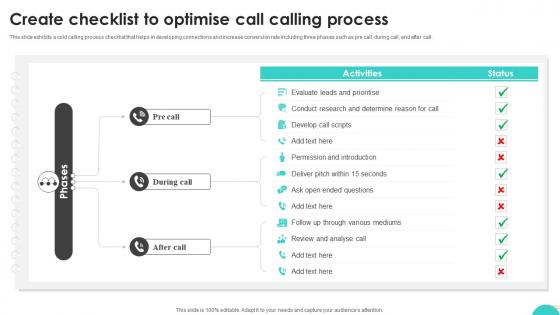 Ultimate Guide To Cold Create Checklist To Optimise Call Calling Process SA SS V Ultimate Guide To Cold Create Checklist To Optimise Call Calling Process SA SS V