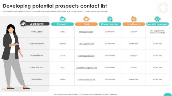Ultimate Guide To Cold Developing Potential Prospects Contact List SA SS V