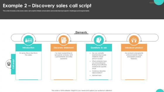 Ultimate Guide To Cold Example 2 Discovery Sales Call Script SA SS V Ultimate Guide To Cold Example 2 Discovery Sales Call Script SA SS V