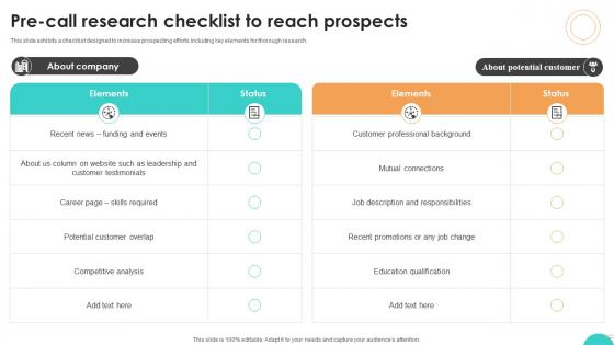 Ultimate Guide To Cold Pre Call Research Checklist To Reach Prospects SA SS V