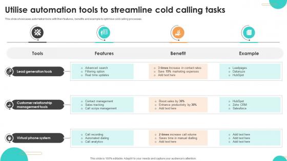 Ultimate Guide To Cold Utilise Automation Tools To Streamline Cold Calling Tasks SA SS V