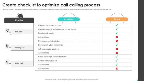 Ultimate Guide To Create Checklist To Optimize Call Calling Process SA SS V Ultimate Guide To Create Checklist To Optimize Call Calling Process SA SS V
