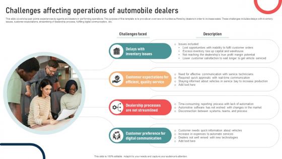Ultimate Guide To Developing Challenges Affecting Operations Of Automobile Dealers Strategy SS V Ultimate Guide To Developing Challenges Affecting Operations Of Automobile Dealers Strategy SS V
