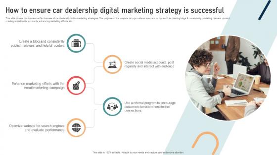 Ultimate Guide To Developing How To Ensure Car Dealership Digital Marketing Strategy SS V Ultimate Guide To Developing How To Ensure Car Dealership Digital Marketing Strategy SS V
