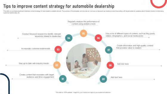 Ultimate Guide To Developing Tips To Improve Content Strategy For Automobile Strategy SS V