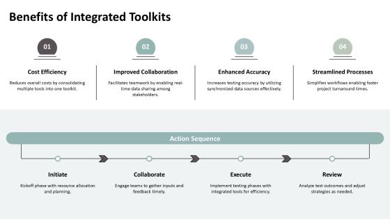 Ultimate Static Dynamic Testing Toolkit PPT Slides AT Slide12