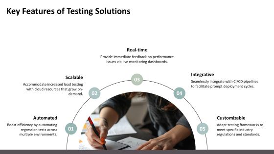 Ultimate Static Dynamic Testing Toolkit PPT Slides AT Slide13