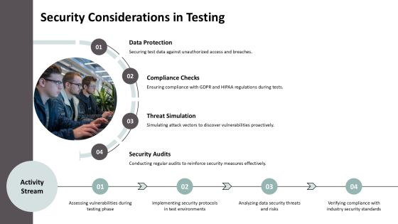 Ultimate Static Dynamic Testing Toolkit PPT Slides AT Slide17
