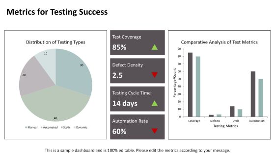Ultimate Static Dynamic Testing Toolkit PPT Slides AT Slide24