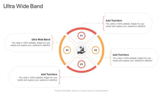 Ultra Wide Band In Powerpoint And Google Slides Cpb