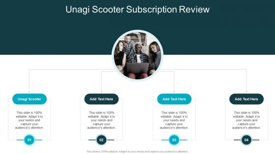 Unagi Scooter Subscription Review In Powerpoint And Google Slides Cpb