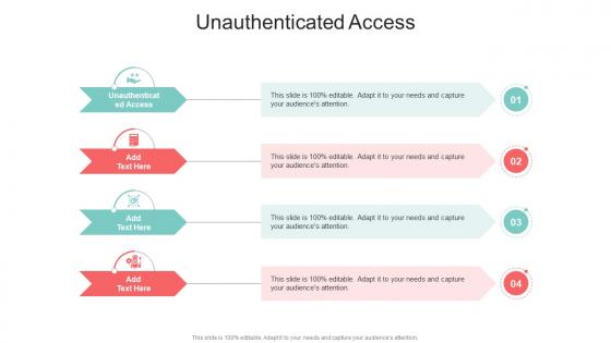 Unauthenticated Access In Powerpoint And Google Slides Cpb