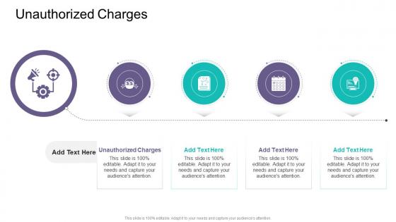 Unauthorized Charges In Powerpoint And Google Slides Cpb